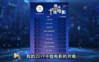 2019国产精品视频,光影盛宴,见证中国电影新篇章