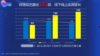 2019国产精品视频,光影盛宴,见证中国电影新篇章