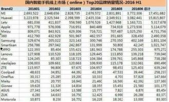 国产在线社区,构建网络新生态,共筑精神家园